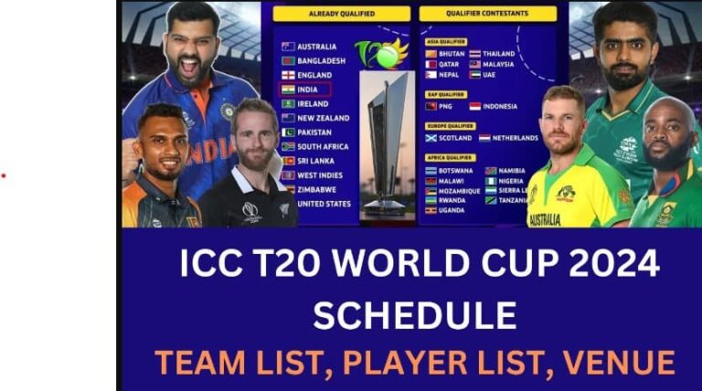 Which teams can advance to the ICC T20 World Cup 2024 semifinals, and how?