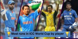 Top Players with the Most Runs in ICC World Cup History